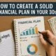 Create Solid Financial Plan in Your 30s